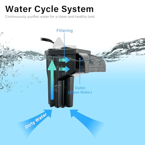 Koller Products 6.5-Gallon Aquarium Kit with Power Filter and LED Lighting, (AP650)
