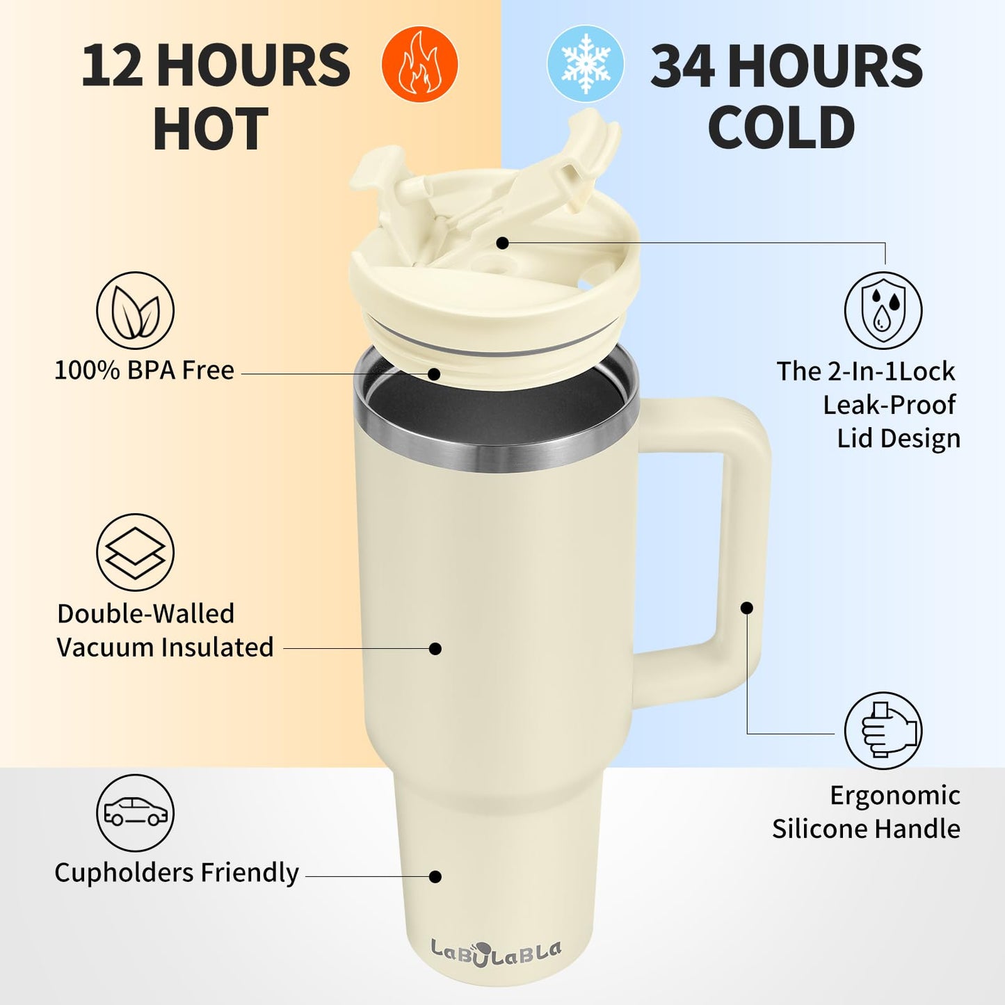 Labulabla 40oz Tumbler with Handle,Double Wall Vacuum Reusable Stainless Steel Insulated Water Bottle,With Leak Proof lid and Straw for Iced or Cold Beverages (Beige)