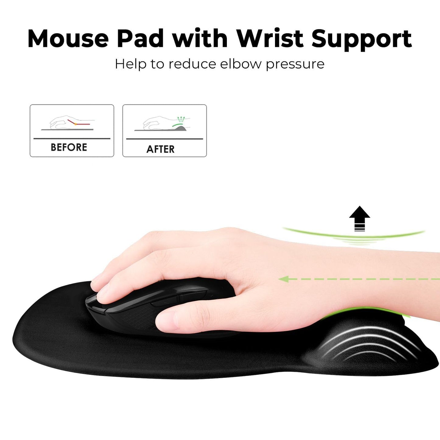 EooCoo Ergonomic Mouse Pad with Wrist Support, Mousepad with Memory Foam Wrist Rest and Non-Slip Base for Computer, Cafe, Home & Office, 9.64 x 8.26 in Office Desk Accessories