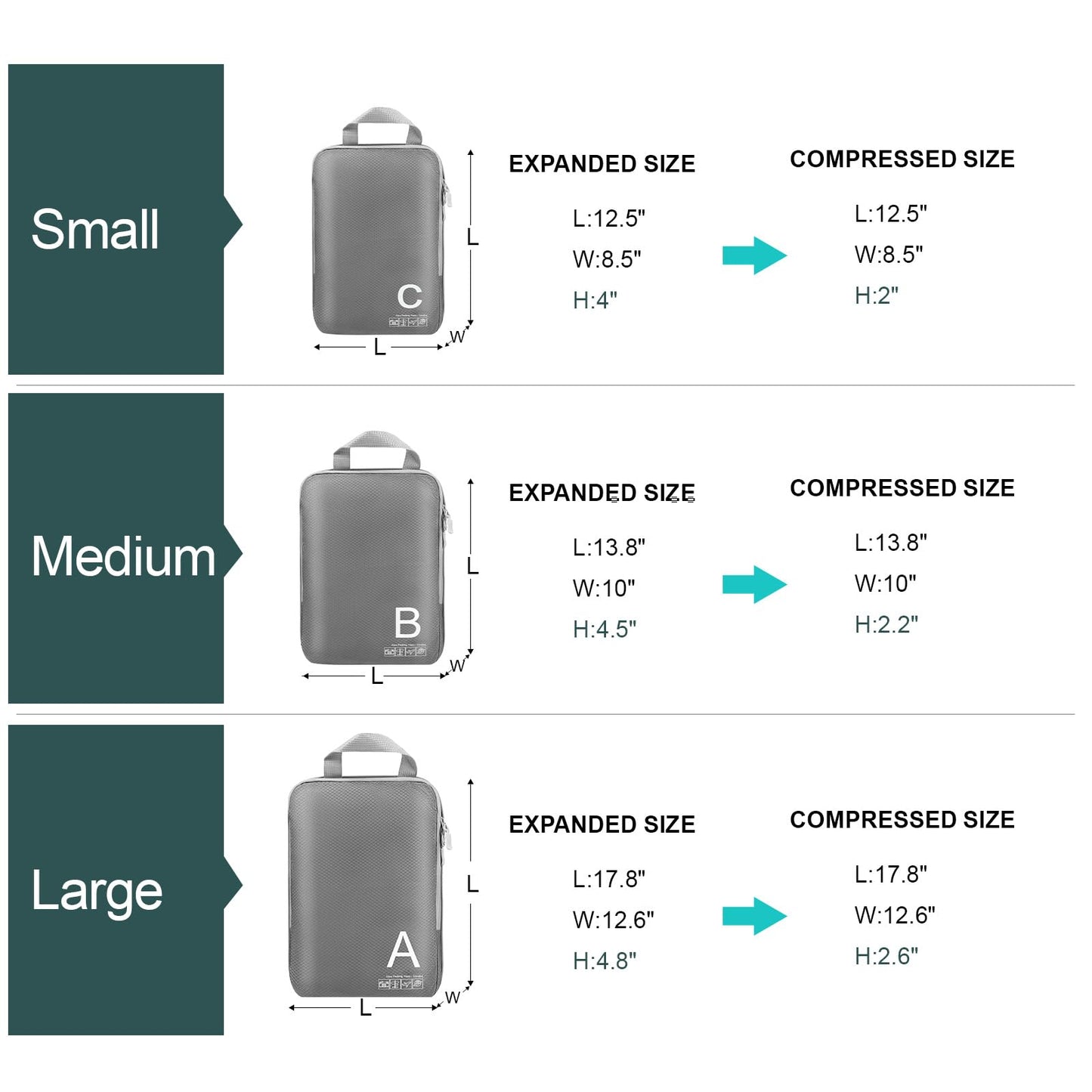 Compression Packing Cubes for Travell - Premium 361D Fabric Packing Cubes with Smooth Zippers, Space-Saving Compression Bags for Travell, Luggage Organizers for Clothes, Shoes, and Accessories