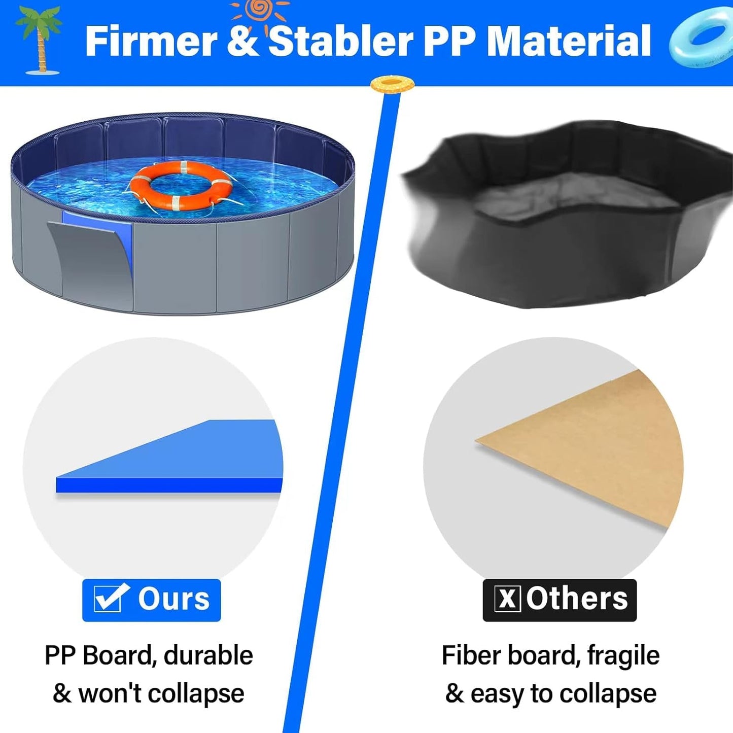 Dog Pool for Large Dogs, Kiddie Pool Hard Plastic, Dog Bathtub Portable, Foldable Pool for Dogs Slip-Resistant (Dark Gray, XL-64"x12")