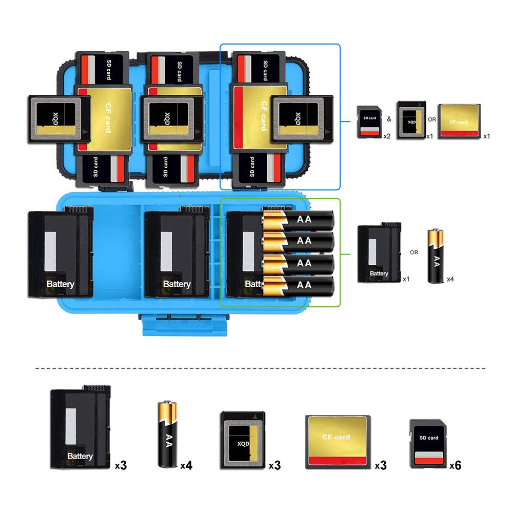 LENSGO Camera Battery Memory Card Case, Memory Card Hard Protector Case Water-Resistant Anti-Shock Storage Box for 3 Camera Batteries 3 XQD or 3 CF Cards 6 SD Cards(Blue)