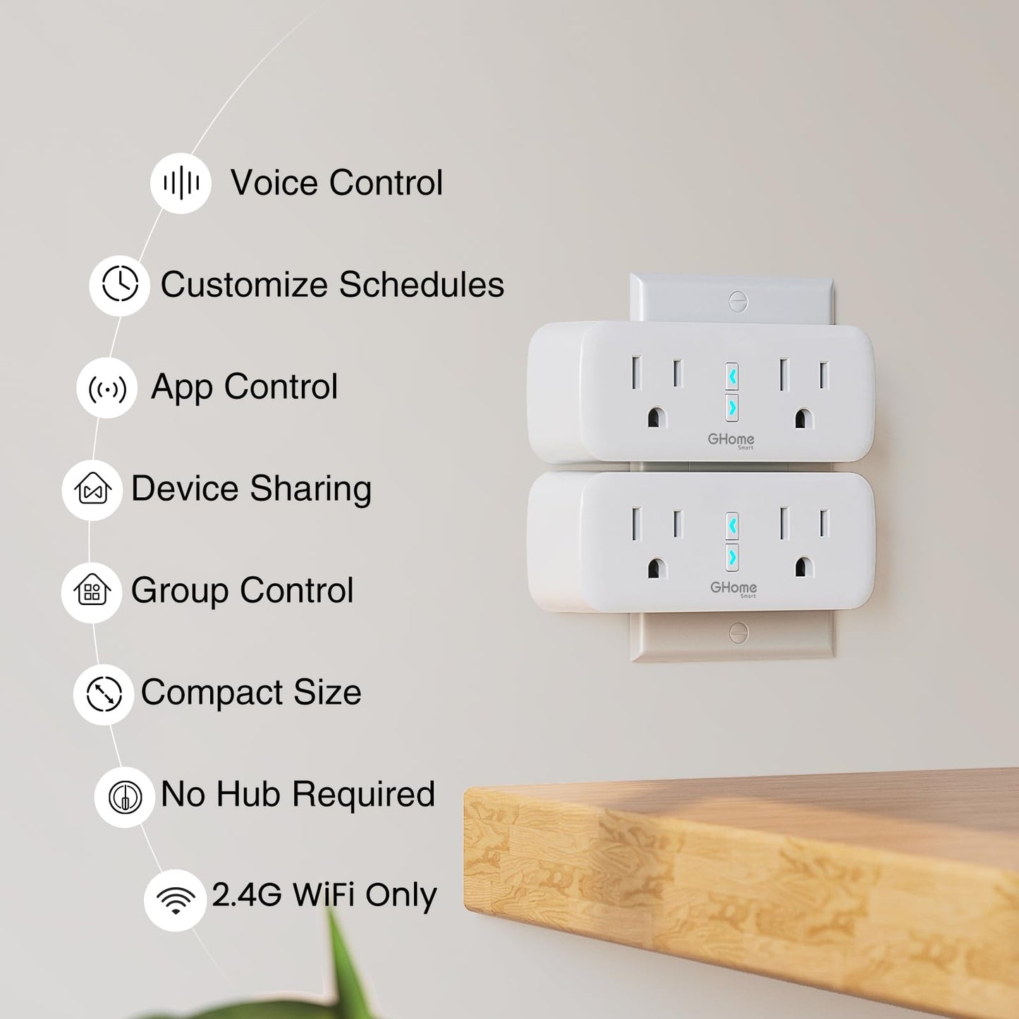 GHome Smart Plug, 15A WiFi Smart Outlet Compatible with Alexa & Google Home, Smart Surge Protector with Remote Control & Timer, Dual Sockets, No Hub Required, 2.4GHz WiFi Only, White, 2 Pack