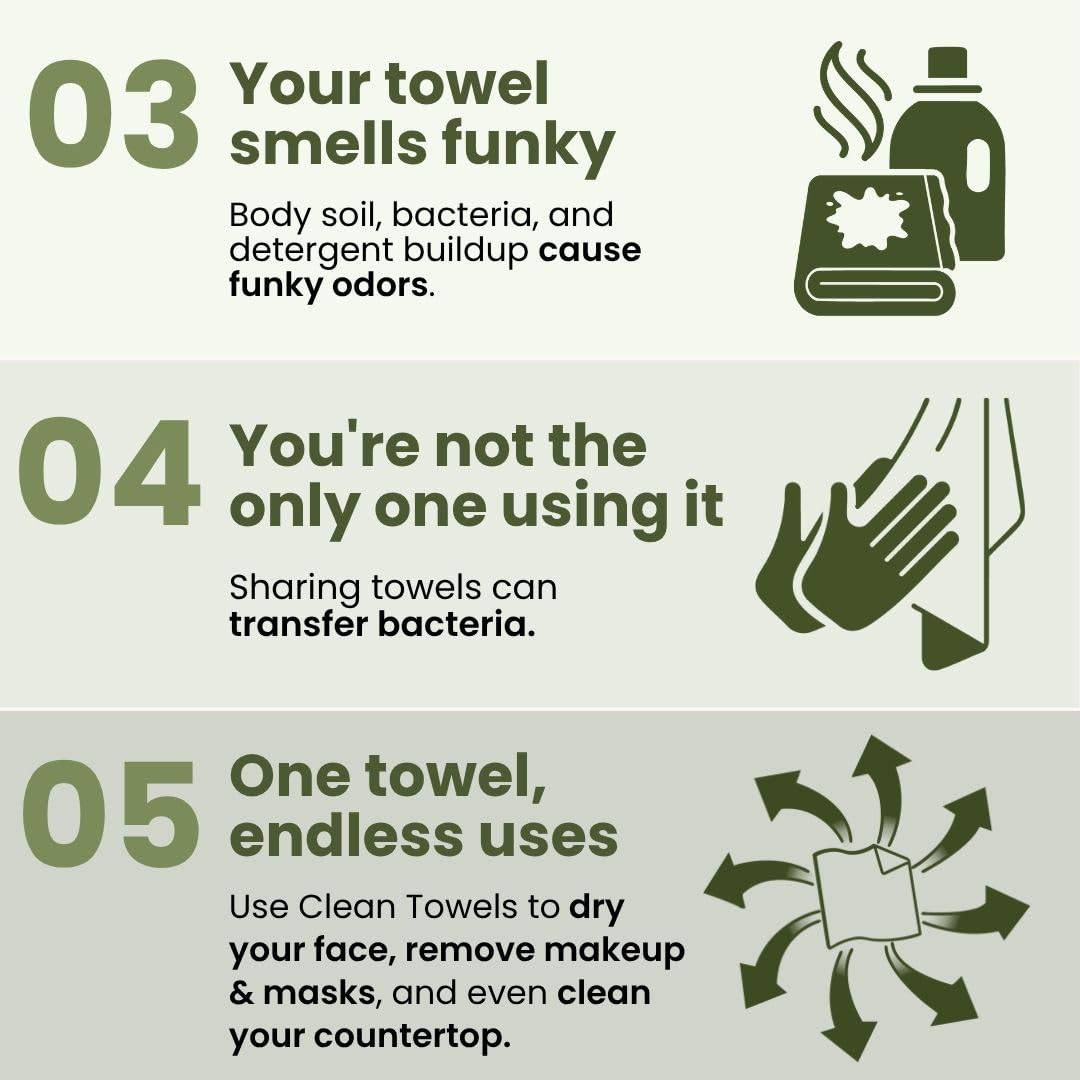 Clean Skin Club Bamboo Viscose Clean Towels XL™, 100% USDA Biobased Face Towel, Disposable Face Towelette, Makeup Remover Dry Wipes, Ultra Soft, 50 Ct, 1 Pack