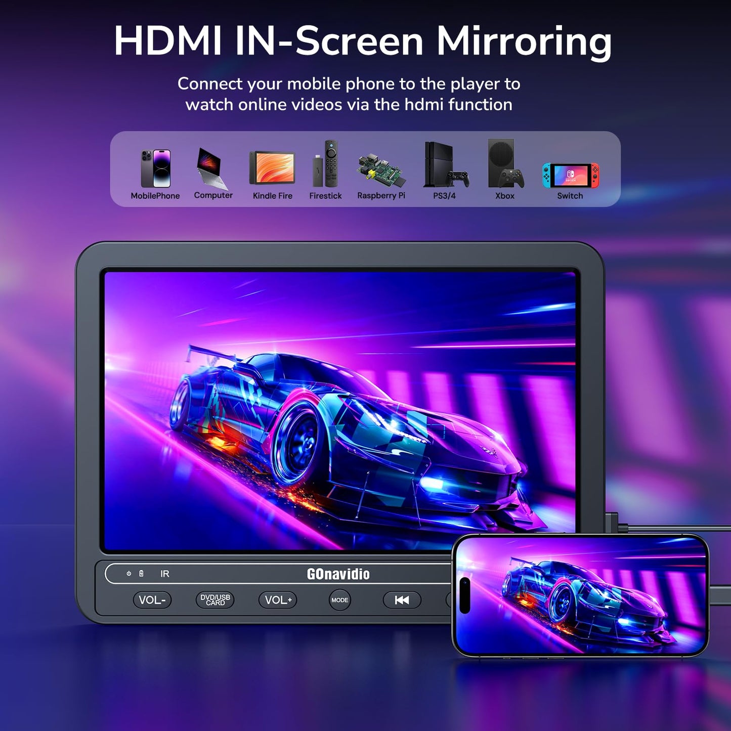 10.5 Inch DVD Player for Car with 5-Hour Battery, Headphones, Headrest DVD Player Support HDMI Input, Sync Phone/TV, 1080P Videos, USB SD, Last Memory, Region Free