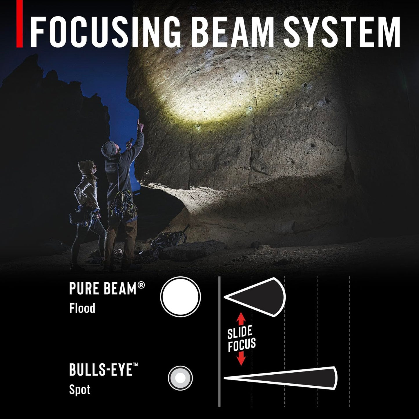 COAST XP11R Rechargeable Dual Power LED Flashlight, 3000 Lumens, Black