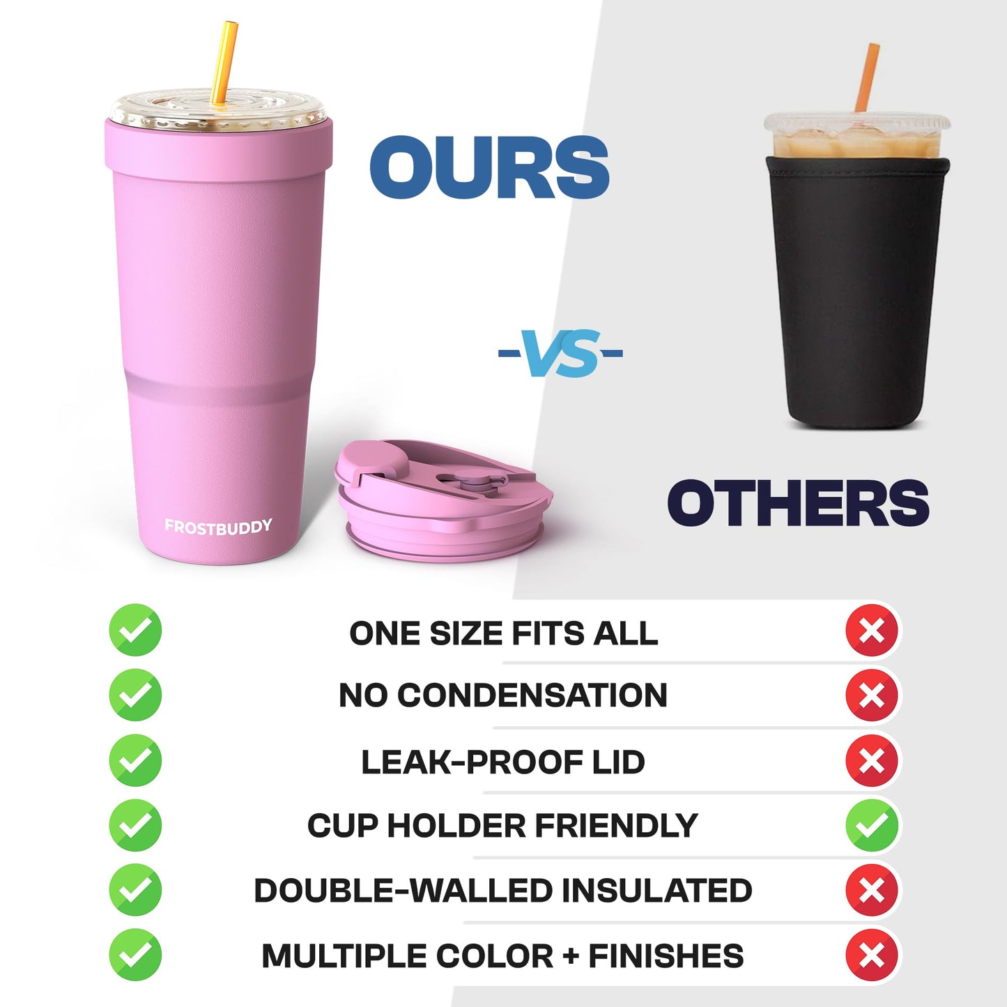 Frost Buddy Togo Buddy | 30 oz Stainless Steel Vacuum Insulated Tumbler | To Go Coffee Cup β Reusable, Iced Coffee Cups, Travel Mug, Thermal Cup for Hot & Cold Drinks, Dunkin Cup (Nebula)