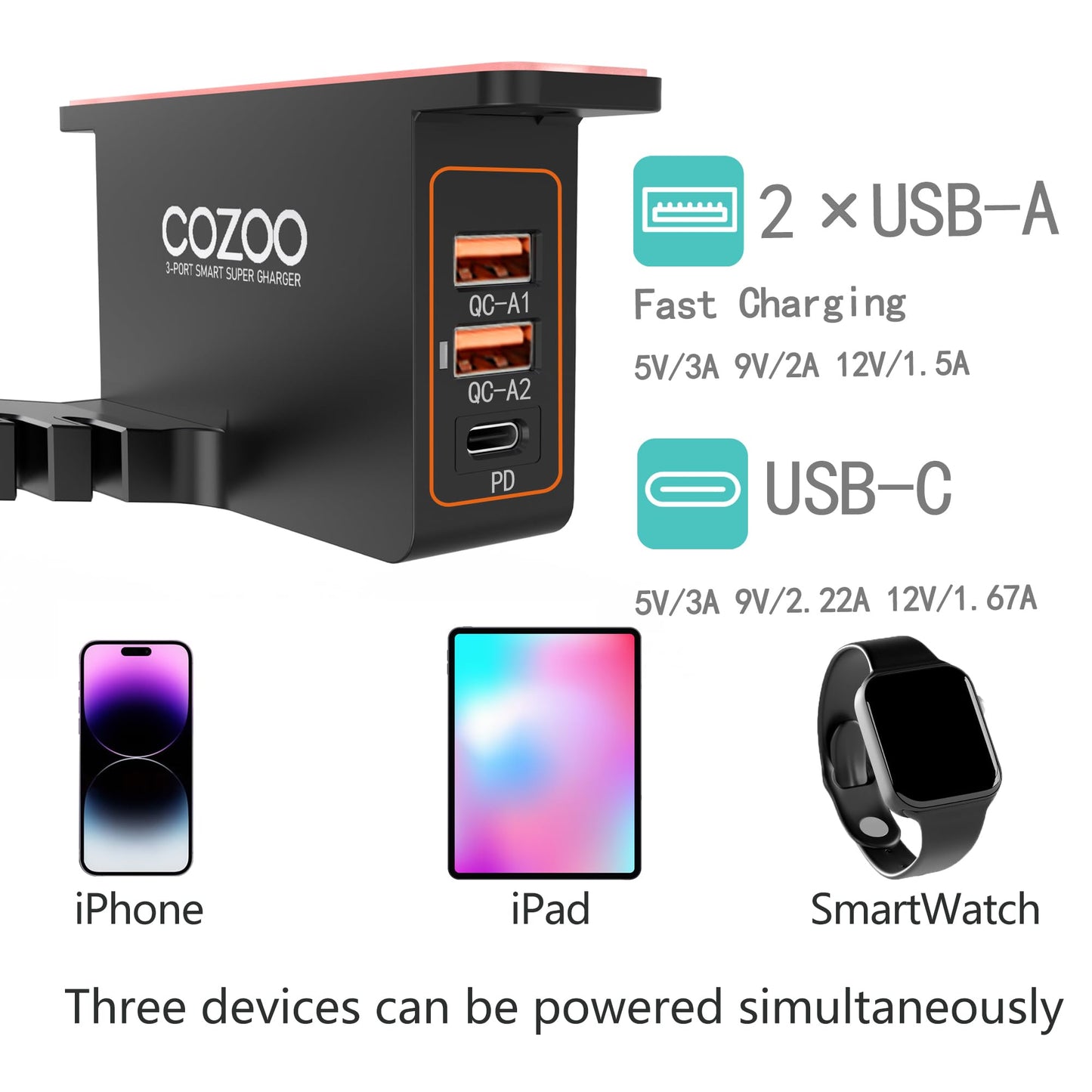 COZOO Headphone Stand with USB Charger Under Desk Headset Holder Mount with 3 Port USB Charging Station (20W PD & QC3.0) and iWatch Stand Smart Watch Charging Dock Dual Earphone Hanger Hook,UL Tested