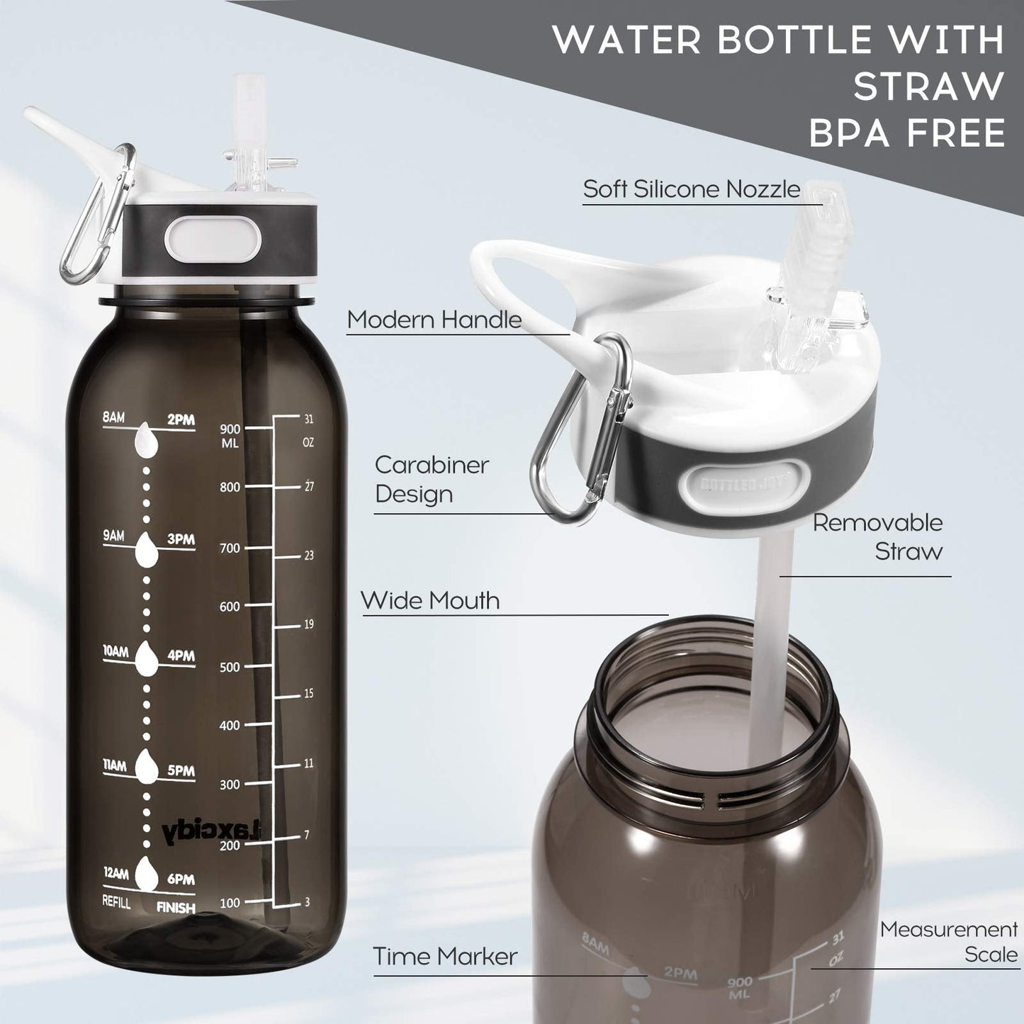 JIMACRO Water Bottle, BOTTLED JOY 1 Litre Water Bottle with Straw and Handle BPA-Free, 32 Oz Daily Water Intake Bottle with Time Markings Tracker to Remind the Drinking Time, Ideal for Hydration