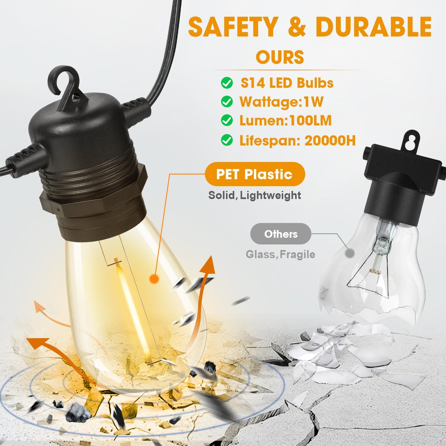 GvvooHome 50FT LED Outdoor String Lights with 17 Shatterproof Waterproof S14 Replaceable Bulbs(2 Spare), 2700K Commercial Grade Patio Lights, Outside Hanging Light for Yard Garden Porch Deck Decor