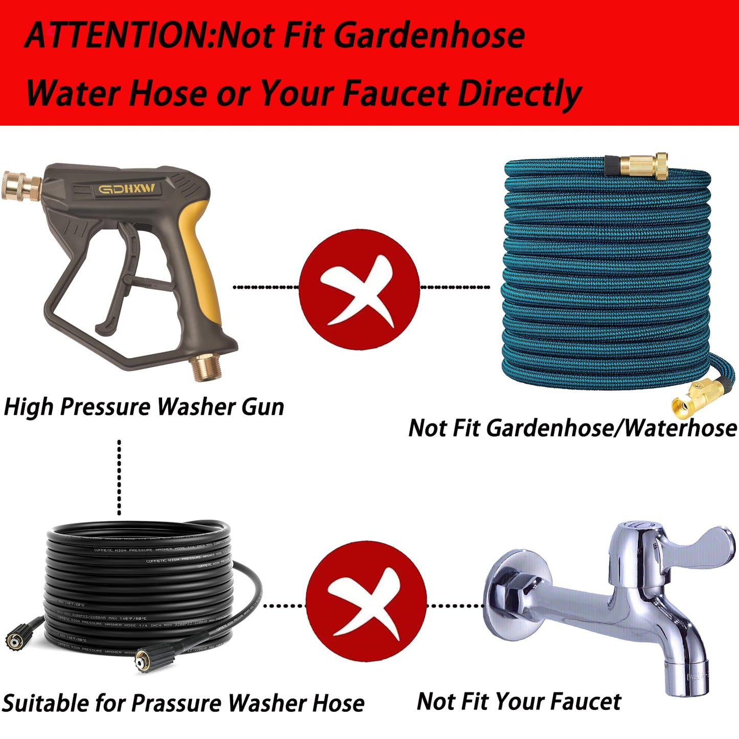 GDHXW X-887 High Pressure Washer Gun with Foam Cannon 2 Adapter 7 Pressure Washer Nozzles,for Car Washing