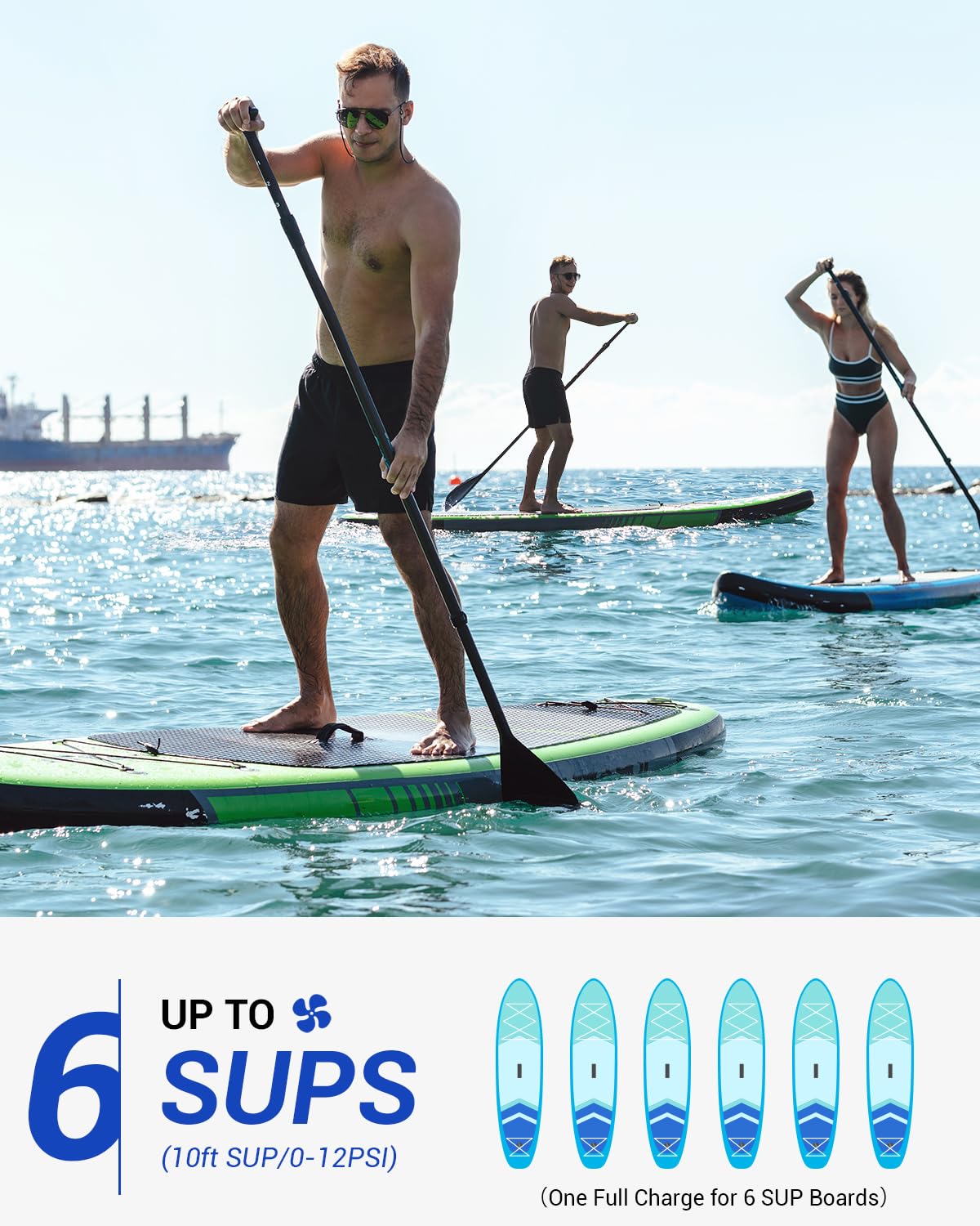 Dr.meter Paddle Board Pump, Rechargeable 20PSI High Pressure Dual Powered Portable Electric SUP Air Pump with LED Light Auto-Off Inflate Deflate, for Stand Up Paddle Boards Inflatable Kayaks Boats