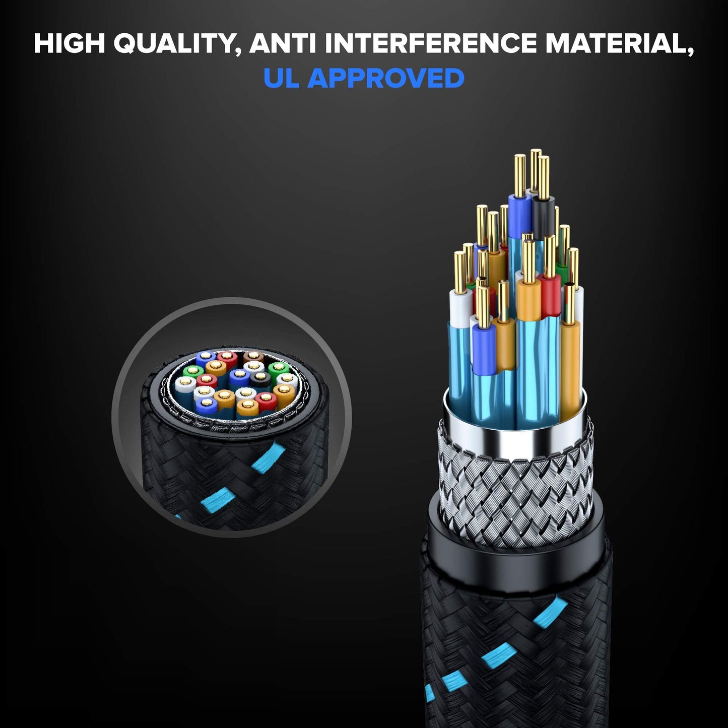 HDMI Cable 4K Ultra HD 6 Foot (10 Pack) Nylon Braided HDMI 2.0 Cable, High Speed 18Gbps 4K60Hz HDR, 3D, 2160p, 1080p, HDCP 2.2, ARC, HDMI Cables for Monitors, HDTV