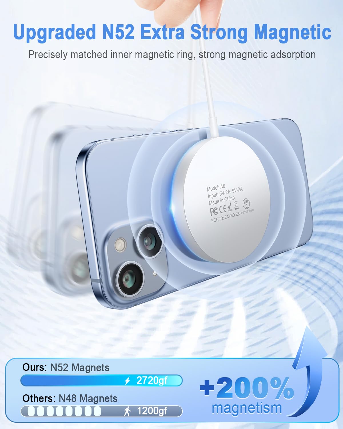 Magnetic Wireless Charger Fast Mag Safe Charger Compatible with iPhone 16/15 Pro Max/15 Pro/15/15 Plus/14/13/12 Series, 2024 Upgraded Mag-Safe LED Charging Pad with 20W Type-C Adapter (White)