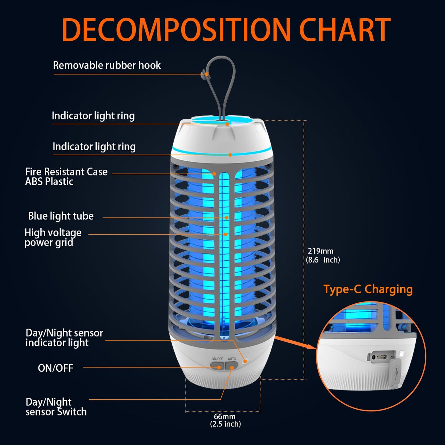 Cordless Bug Zapper Outdoor, Mosquito Zapper, Mosquito Repellent Outdoor, Fly Zapper Waterproof, Portable Camping Bug Zapper, Auto ON-Off Mosquito Trap for Indoor, Patio, Garden, White