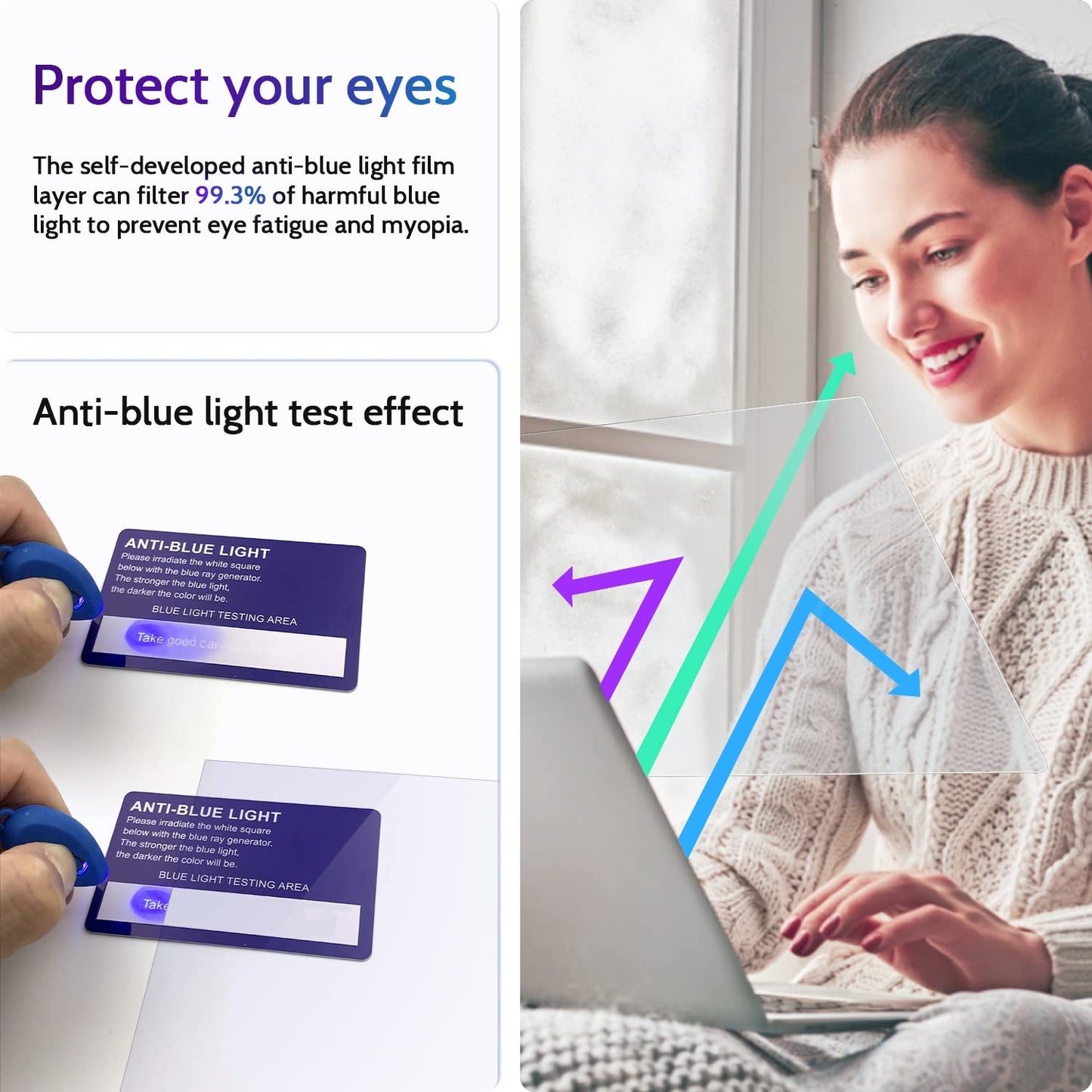 3 Pcs 15.6 Inch Anti Blue Light Screen Protector Compatible With Lenovo Hp Dell Acer Asus Samsung etc Laptop-16:9 Aspect, 15" Computer Monitor Glare Filter Uv Blocker Shield Cover Eye Protection Film