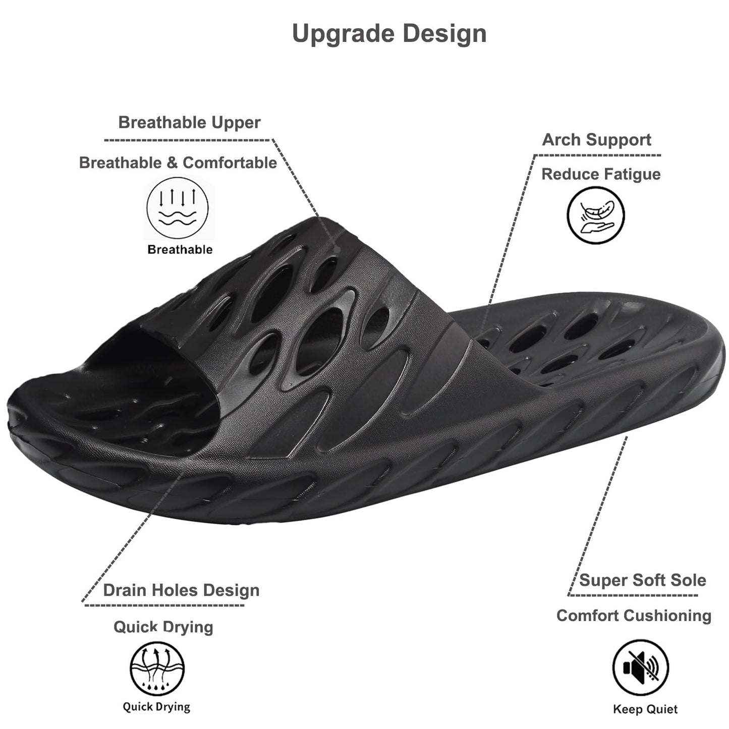 FINLEOO Shower Sandal Slippers with Drainage Holes Quick Drying Bathroom Gym Shower Shoes Soft Sole Open Toe House Slippers for Men and Women,Black 40.41