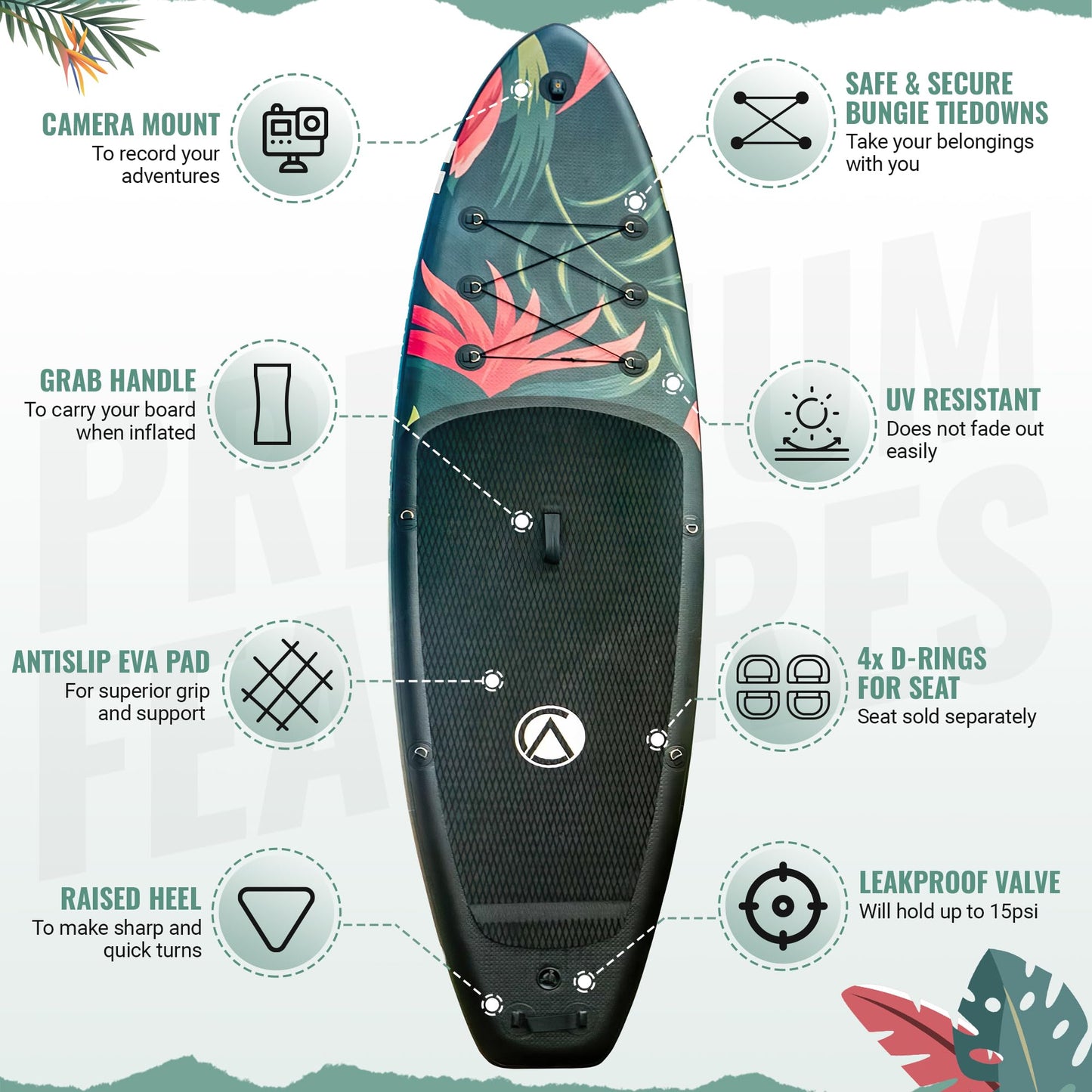 Crew Axel Inflatable Paddle Board 10’33’6” Extra Wide & Lightweight (18lb) Paddle Board – Premium SUP Set Includes 2 Bags, Floating Paddle, Camera Mount, 3 Fins, Dual Pump Kit (Floral 911)