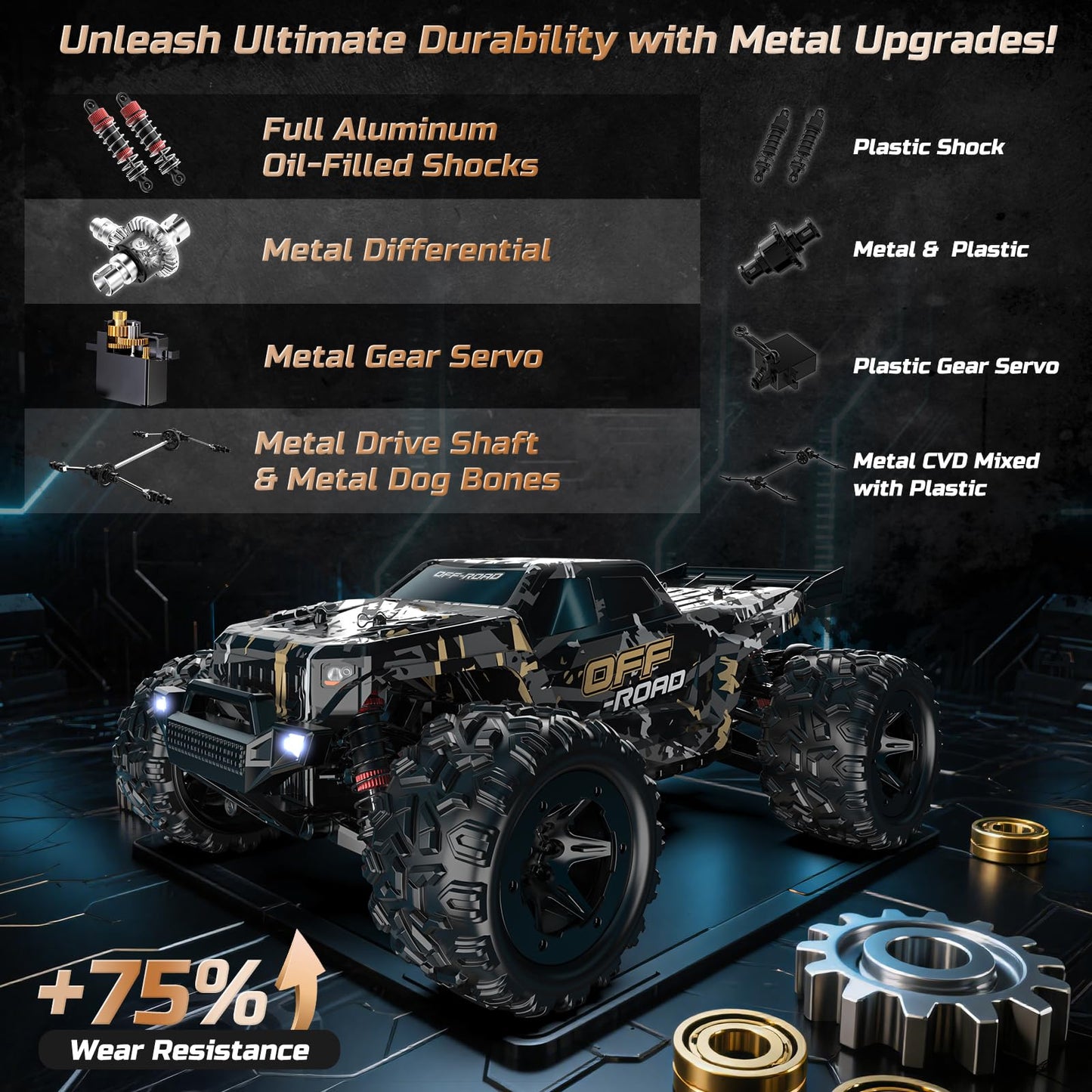 DEERC 9309E 1/16 All Terrain Fast RC Cars for Adults 40KPH,4WD Electric Off-Road Remote Control Monster Truck,2.4Ghz High Speed Car,Waterproof Monster Truck with 2 Batteries for Boys & Kids