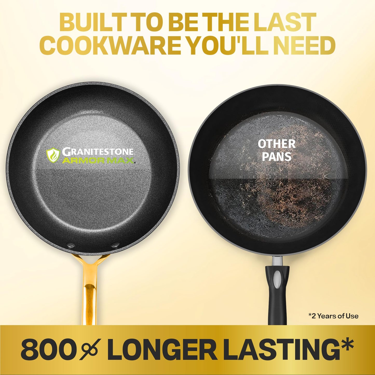 Granitestone Armor Max 12 Inch Non Stick Frying Pans, Nonstick Skillet Frying Pan, Hard Anodized Aluminum Cooking Pan with Stay Cool Handles, Easy to Clean Pan, Induction, Oven and Dishwasher Safe