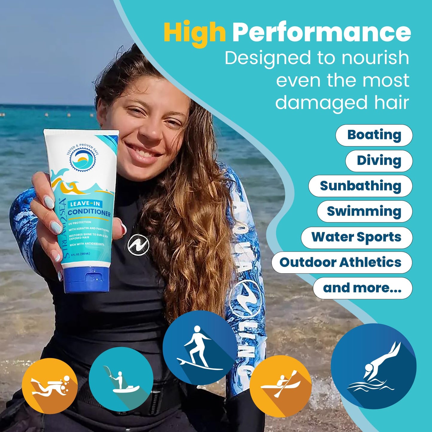 Leave-In Hair Conditioner Detangles & Replenish Hair Moisture Natural Reef Safe Formula - Sulfate and Paraben Free with UV Protection by Stream2Sea