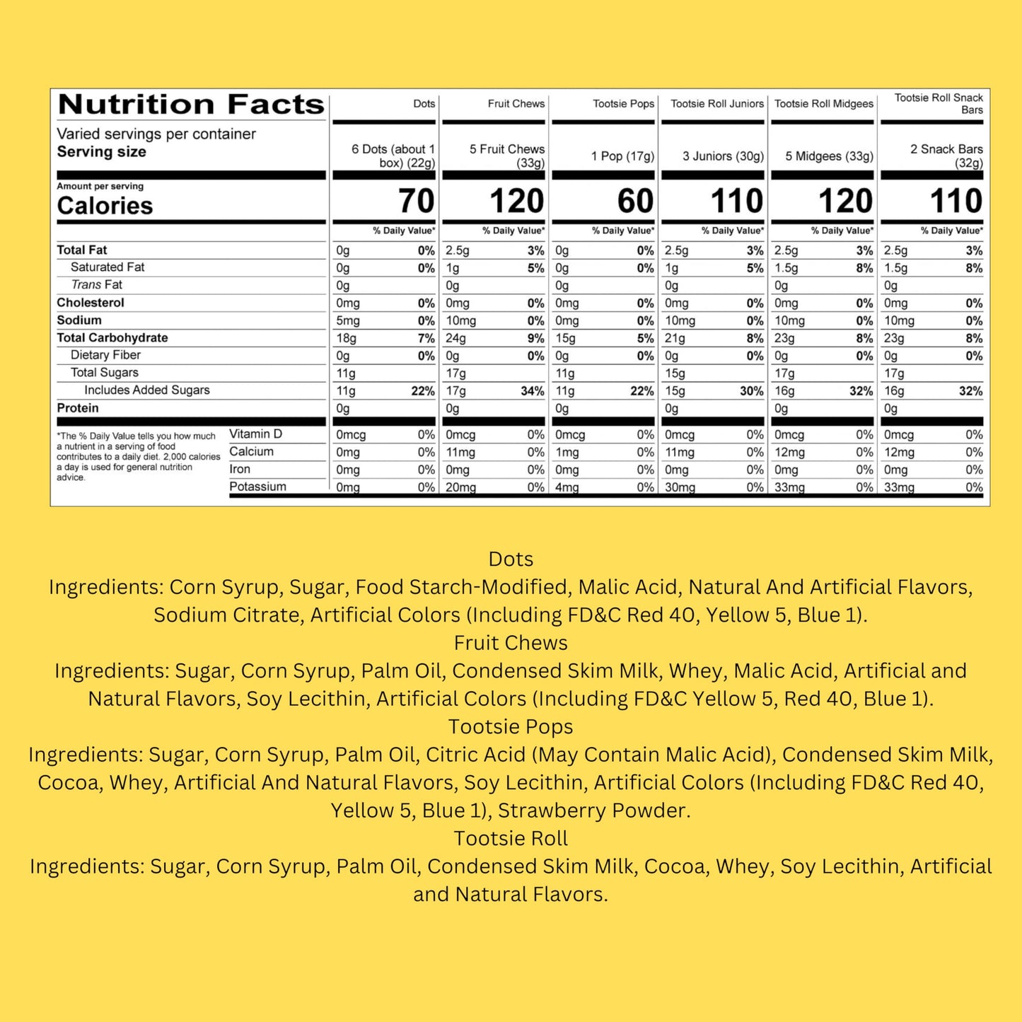 Holiday Ultimate American Old Fashioned Classics Wholesale Assortment Tootsie Roll DOTS Fruit Chews Tootsie Pops Variety Mix 170-Ounce 415-Piece Bag