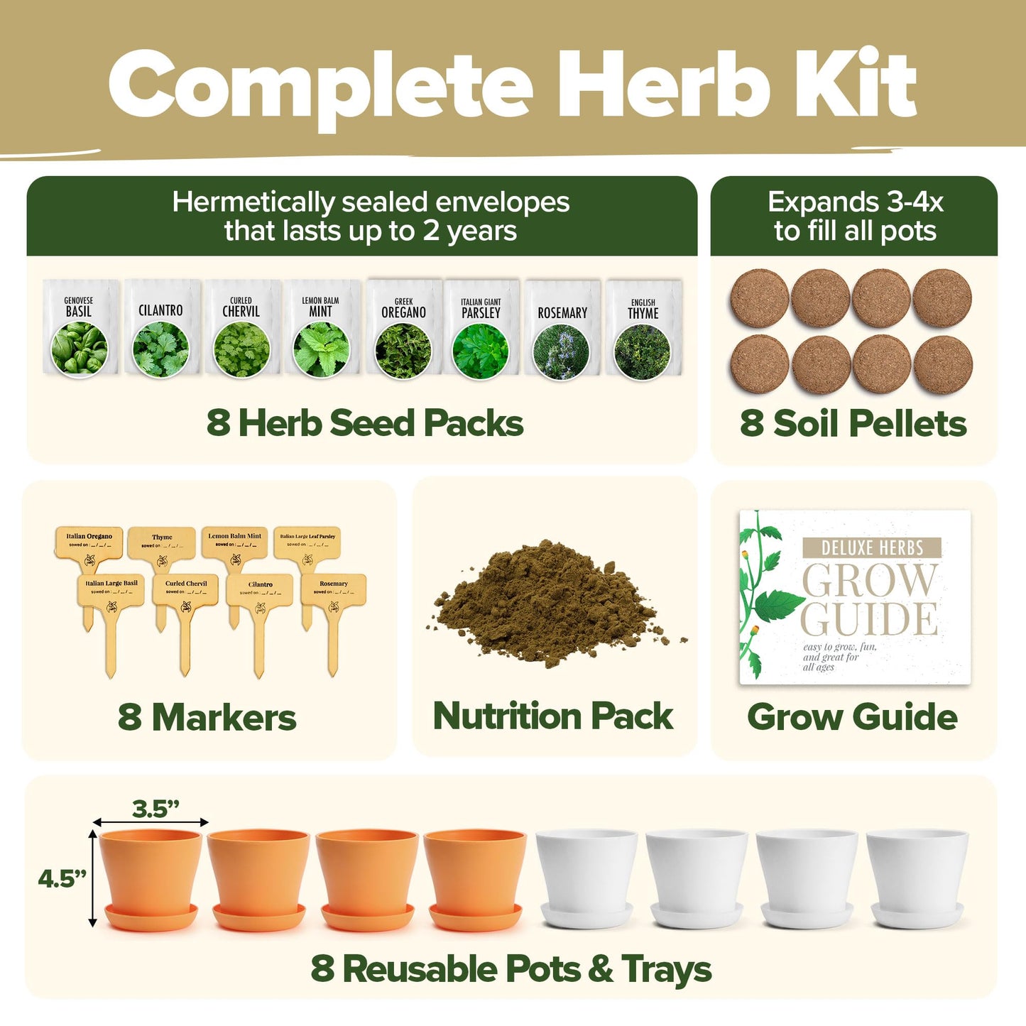 HOME GROWN π£π₯ππ ππ¨π πππ₯π πππ§ 8 Herb Seeds Garden Kit, Complete Indoor Planter Gift with Basil Cilantro Mint & More, Unique Kitchen Growing Set for Women Men, Birthday Housewarming Present