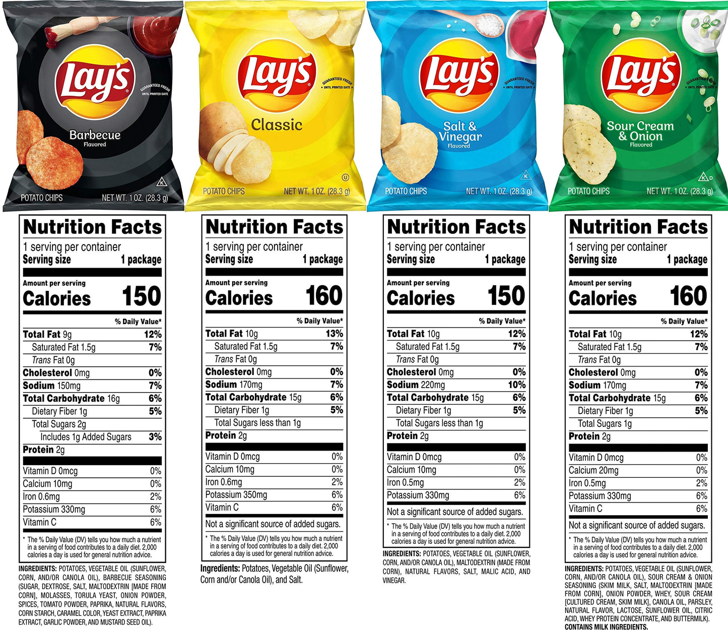 Lay's Potato Chips, 4 Flavor Variety Pack, 1 oz Single Serve Bags, (40 Pack)