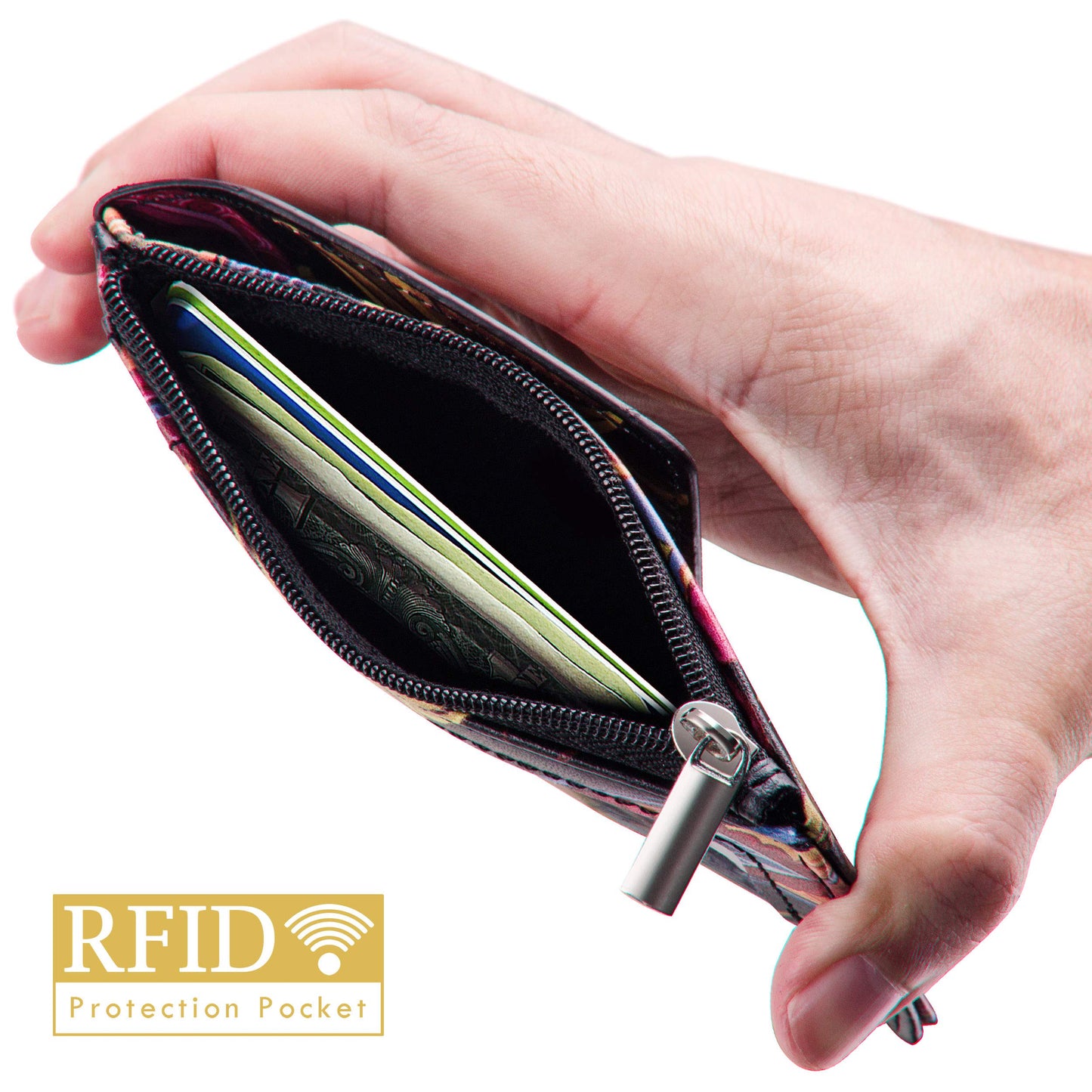 ELV Badge Holder with Zipper, ID Badge Card Holder Wallet with 5 Card Slots, 1 Side RFID Blocking Pocket and 20 inch Neck Lanyard Strap for Offices ID, School ID, Driver Licence