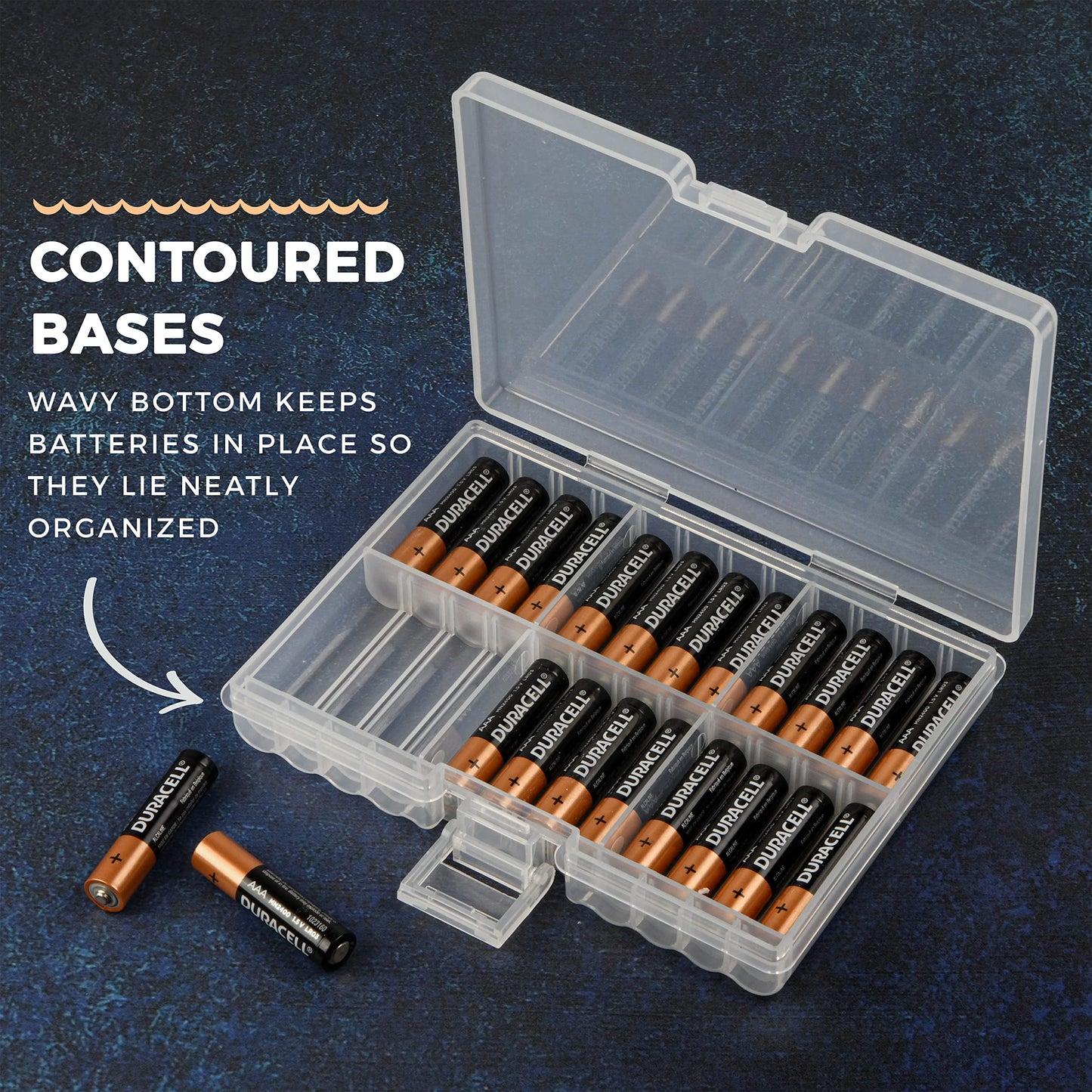 GlossyEnd Set of 4 - Two AA and Two AAA Battery Storage Box, Battery Storage Case Holder, Clear. Each Case Stores 48 Batteries