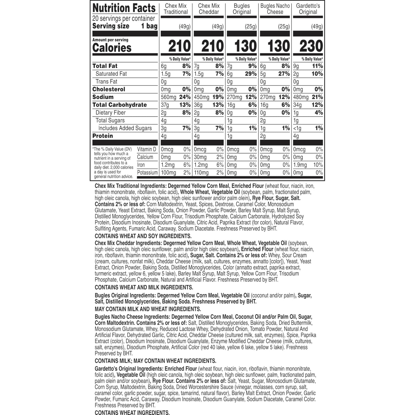 Classic Mix Snack Variety Pack, Bugles Original and Nacho Cheese, Gardetto's Original Recipe, Chex Mix Traditional and Cheddar, 20 Ct, 28 oz