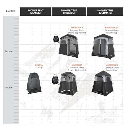 KingCamp Oversize Space Privacy Camping Outdoor Shower Enclosure Portable Shower Tent for Camping 1 Room Brown Changing Tent Dressing Room