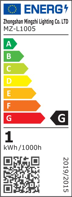 LED Undercabinet Lights with Motion Sensor, 40 cm Undercabinet Lighting, 3 Colors (6000K) and 3000 mAh, Wireless Light Strip, USB Kitchen Lights, for Cabinets and Stairs. 2