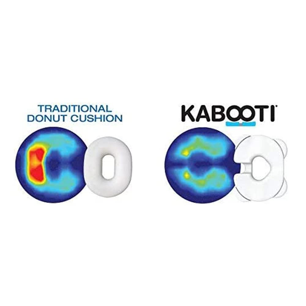 Contour Products Kabooti Coccyx Foam Seat Cushion, Blue