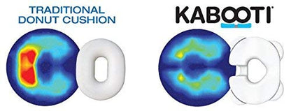 Kabooti Donut Seat Cushion, 3-in-1 Design with Center Cutout for Tailbone Pain, Sciatica and Hemorrhoids