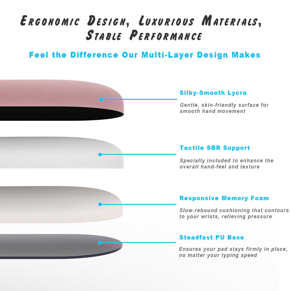 ErgoComfort Gel Wrist Rest Mouse Pad-Ergonomic Office Mousepad with Wrist Support-Non-Slip, Design Desk Accessories Mat for Home&Game Decor (09PinkSerenity Set)