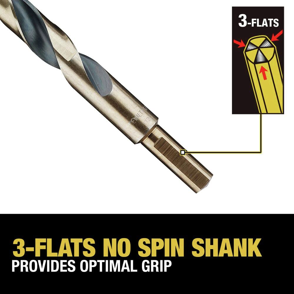 DEWALT Drill Bit Set, 21-Piece, 135 Degree Split Point, 31 Degree Helix, Black Oxide Coated, For Plastic, Wood and Metal (DWA1181)