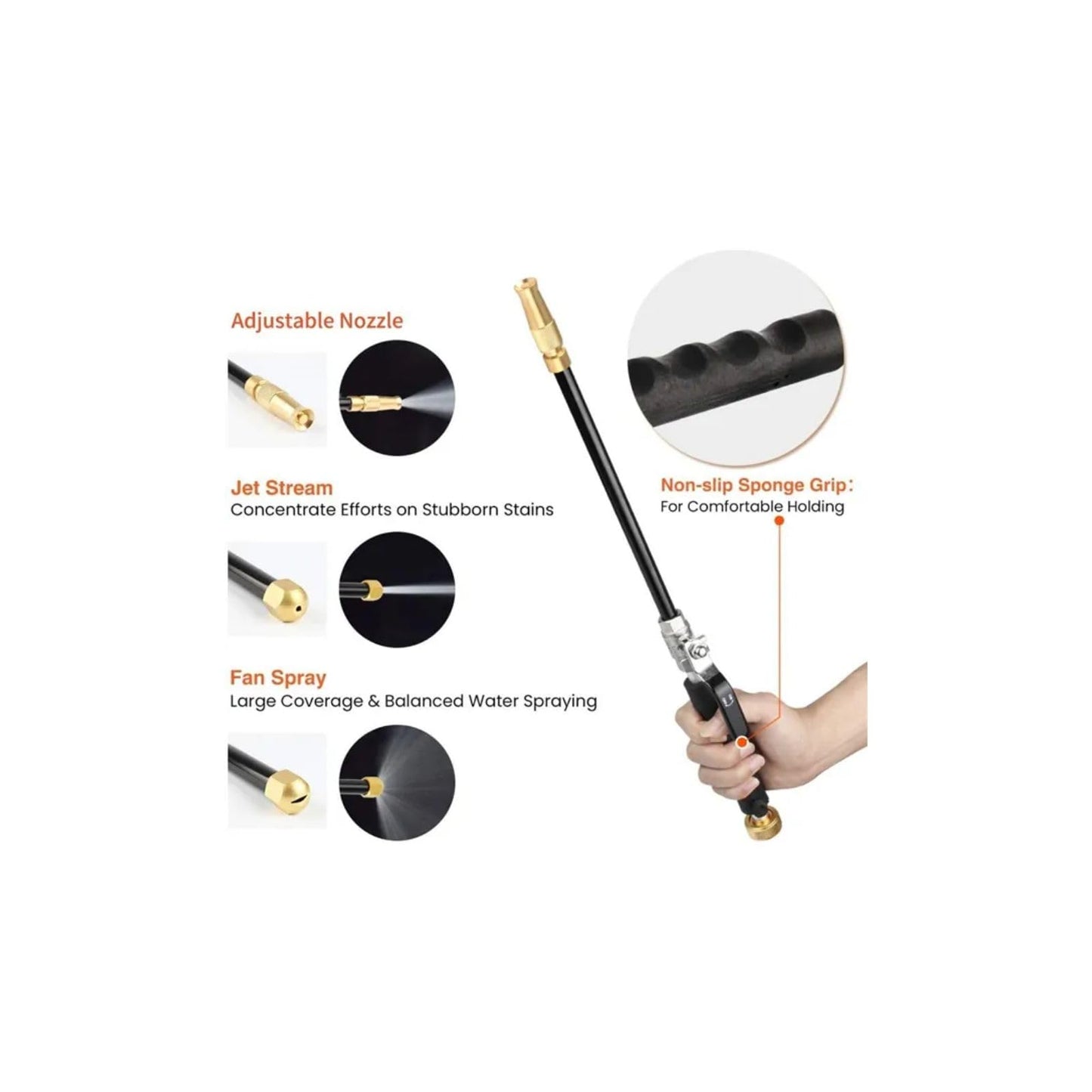 Hicks Ridge Garden Hose Nozzle Sprayer - Heavy Duty High Power Water Wand - Pressure Washer Gun Attachment - Garden Hose Jet Nozzle