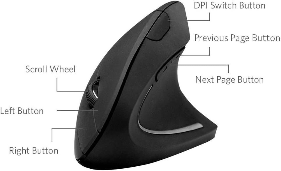 Anker 2.4G Wireless Vertical Ergonomic Optical Mouse, 800/1200 /1600 DPI, 5 Buttons for Laptop, Desktop, PC, MacBook - Black (Renewed)