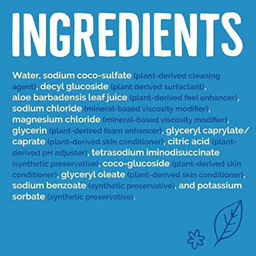 Seventh Generation Liquid Hand Soap Fragrance Free Free & Clean Unscented Hand Soap 12 Fl.oz, Pack of 8