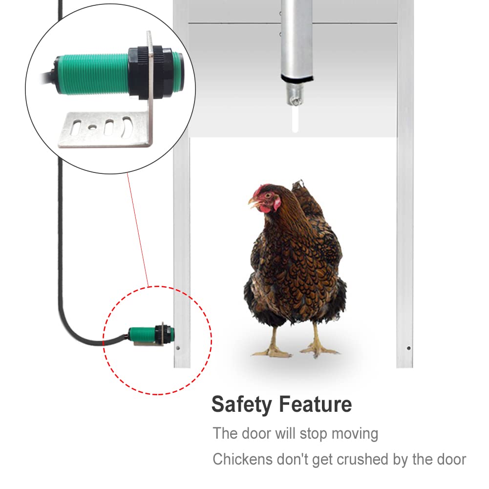 JVR Automatic Chicken Coop Smart Door Compatible with Alexa, Google Assistant, Home Assistant, Tuya - WiFi Electric Opener, Auto Sunrise/Sunset Dusk to Dawn Doors, Chicken Coop Accessories