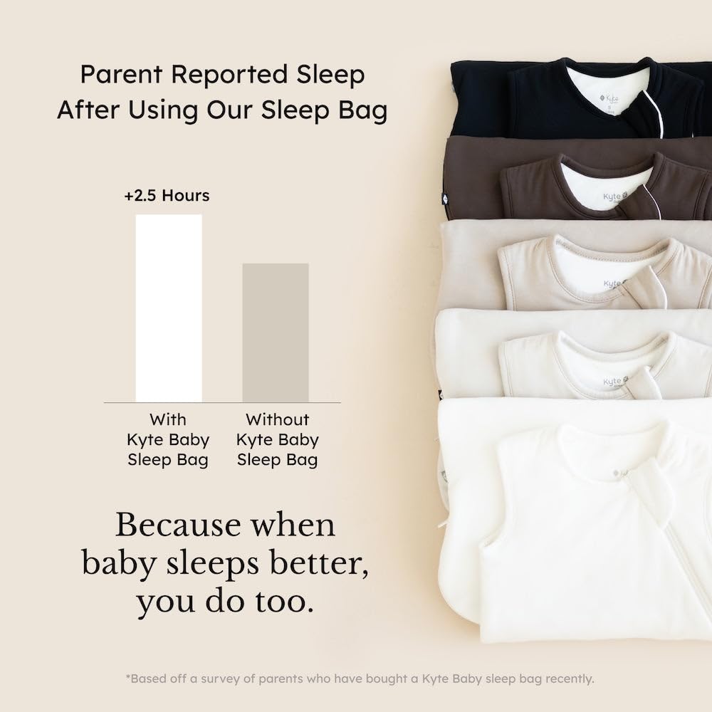 KYTE BABY Unisex Rayon Made from Bamboo Sleep Bag for Babies and Toddlers, 1.0 Tog (Medium, Fog)