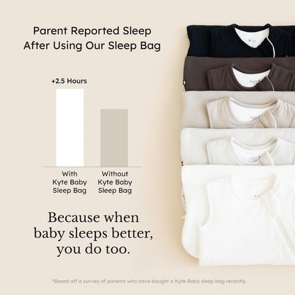 KYTE BABY Unisex Rayon Made from Bamboo Sleep Bag for Babies and Toddlers, 1.0 Tog (Medium, Fog)