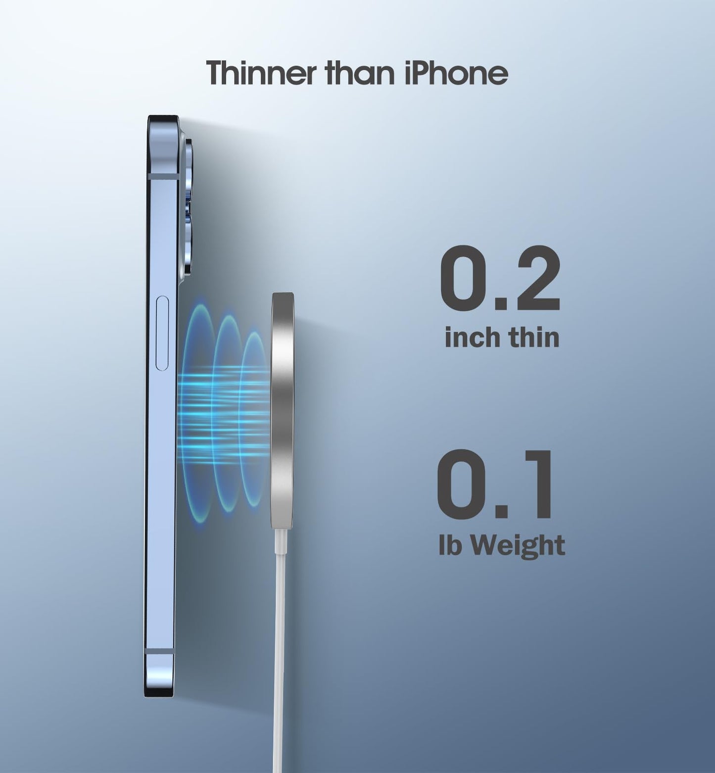 2 Pack Magnetic Wireless Charger for iPhone 16 Pro Max/16 Pro/16 Plus/16/15/15 Pro/15 Plus/15 Pro Max 15W Fast Mag Safe Charger Pad for iPhone 16/15/14/13/12 Series and AirPods 3/2/Pro 2/Pro