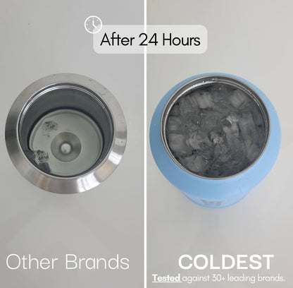 Coldest Tumbler with Handle and Straw - 100% Leak Proof Insulated Tumbler with Lid and Straw (3 Lids) - Stainless Steel Tumblers for Women & Men - Cup Holder Friendly Base, 36 oz (Stealth Black)