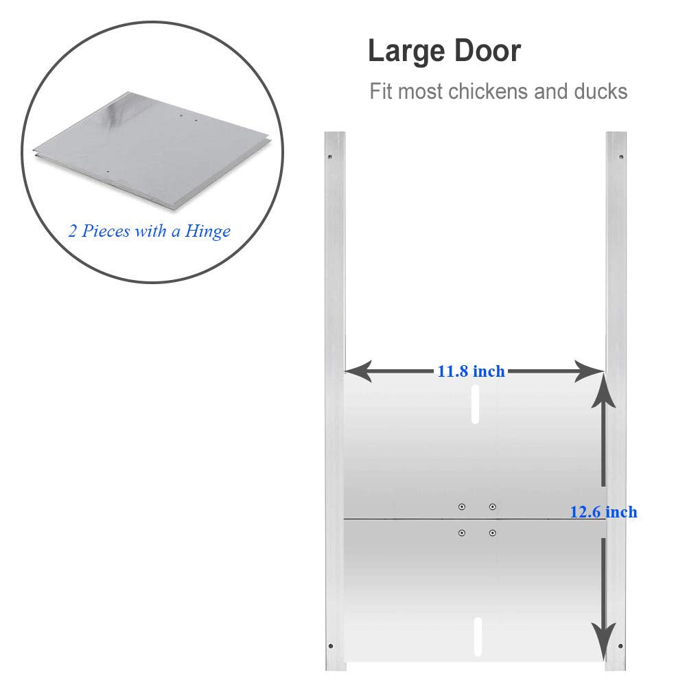 JVR Automatic Chicken Coop Smart Door Compatible with Alexa, Google Assistant, Home Assistant, Tuya - WiFi Electric Opener, Auto Sunrise/Sunset Dusk to Dawn Doors, Chicken Coop Accessories