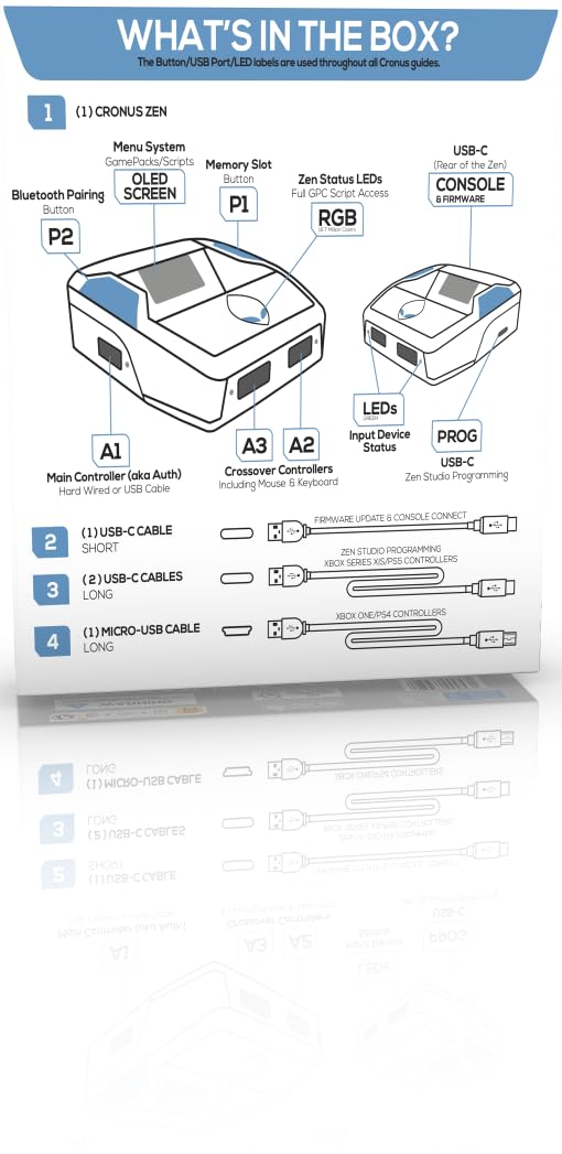 Cronus Zen Controller Emulator for Xbox, Playstation, Nintendo and PC (CM00053)