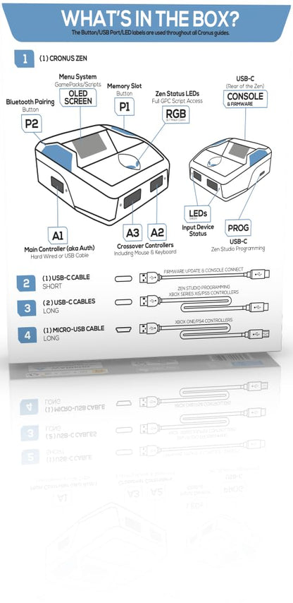 Cronus Zen Controller Emulator for Xbox, Playstation, Nintendo and PC (CM00053)