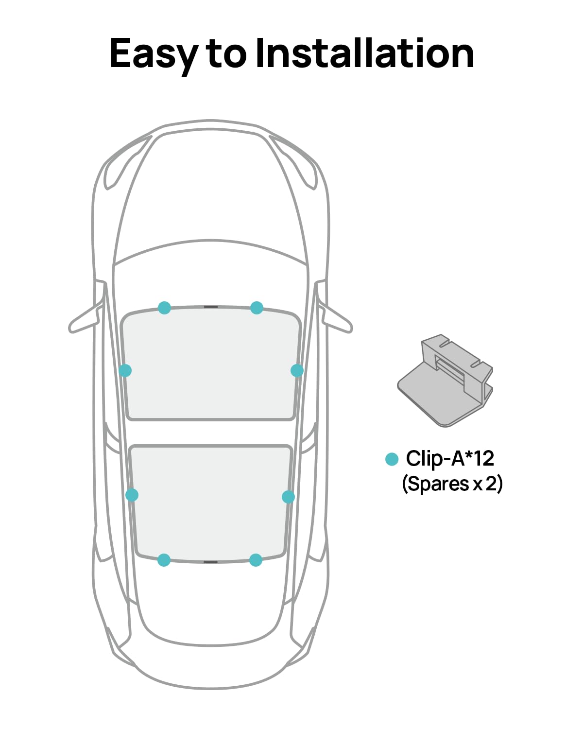 HALOBLK Non-Sag Glass Roof Sunshade with Storage Bag Designed for Model 3, Foldable Sunroof Shade with Heat Insulation Cover for 2021-2023 Model 3 (Gray)