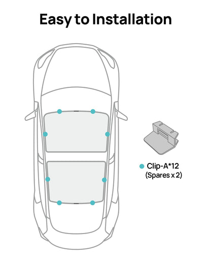 HALOBLK Non-Sag Glass Roof Sunshade with Storage Bag Designed for Model 3, Foldable Sunroof Shade with Heat Insulation Cover for 2021-2023 Model 3 (Gray)